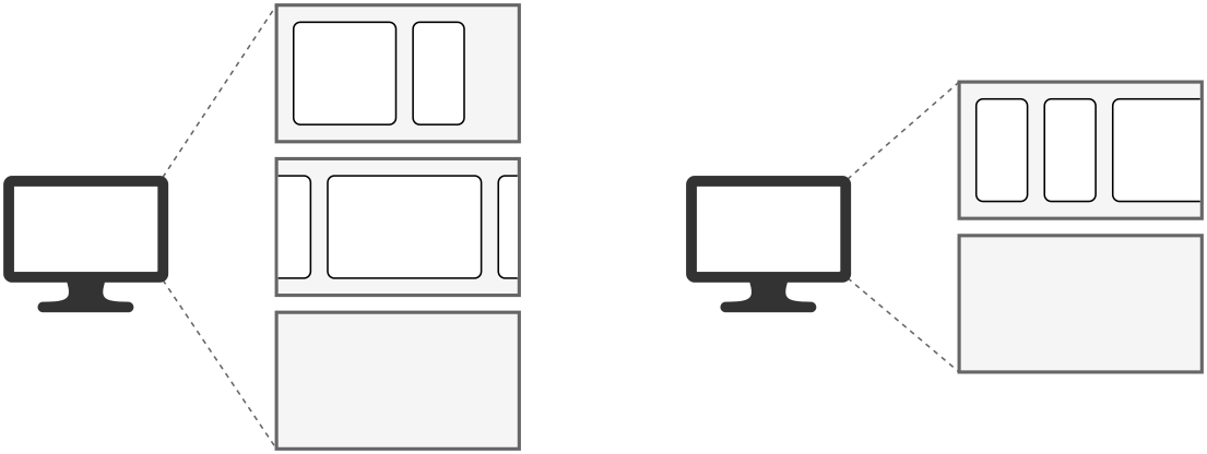 Two monitors. First with three workspaces, second with two workspaces.